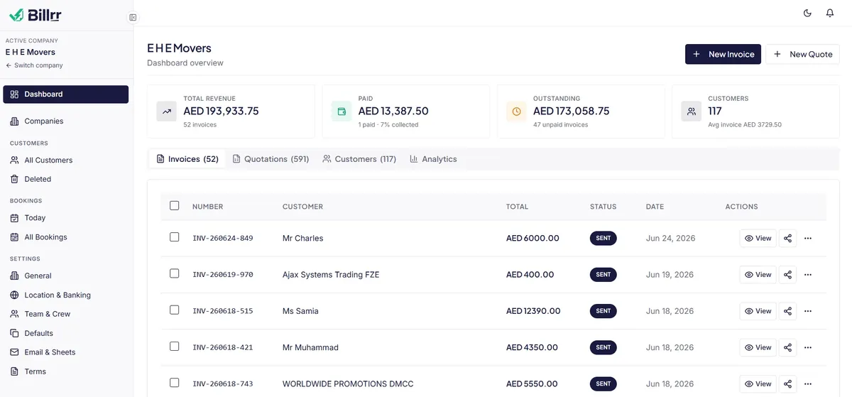 Billrr invoicing dashboard